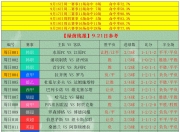 亚博-斯图加特训练开放日，冲刺阶段内部沟通引欢呼，葡超在即，赛程密集仍需轮换的简单介绍-亚博